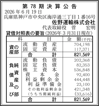 佐野運輸株式会社決算