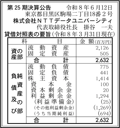 株式会社NTTデータユニバーシティ決算