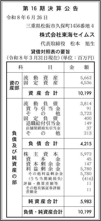 株式会社東海セイムス決算