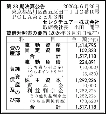 セレクチュアー株式会社決算