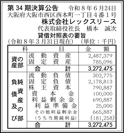 株式会社レックスリース決算