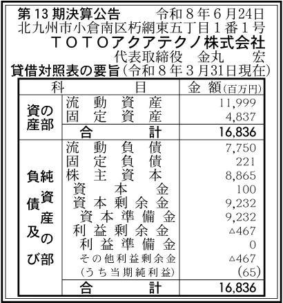 TOTOアクアテクノ株式会社決算