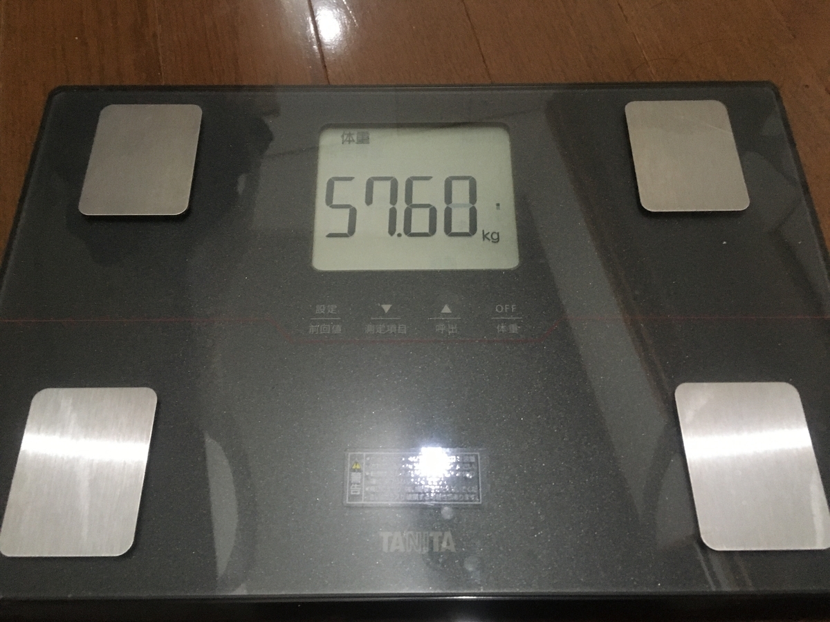 f:id:ryo-oD:20200115214821j:plain f:id:ryo-oD:20200115214821j:plain