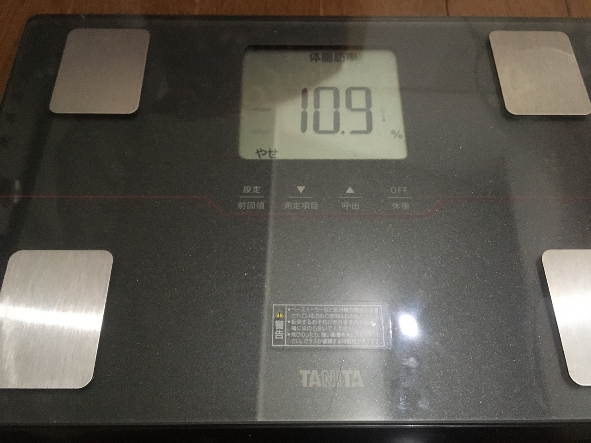f:id:ryo-oD:20200129211830j:plain f:id:ryo-oD:20200129211830j:plain