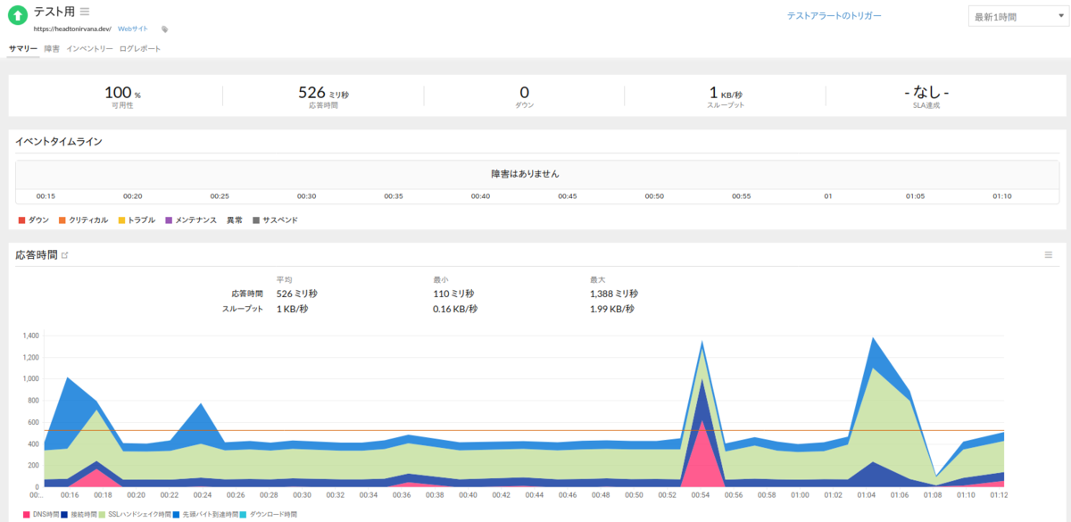f:id:ryo-plavi:20201216011438p:plain