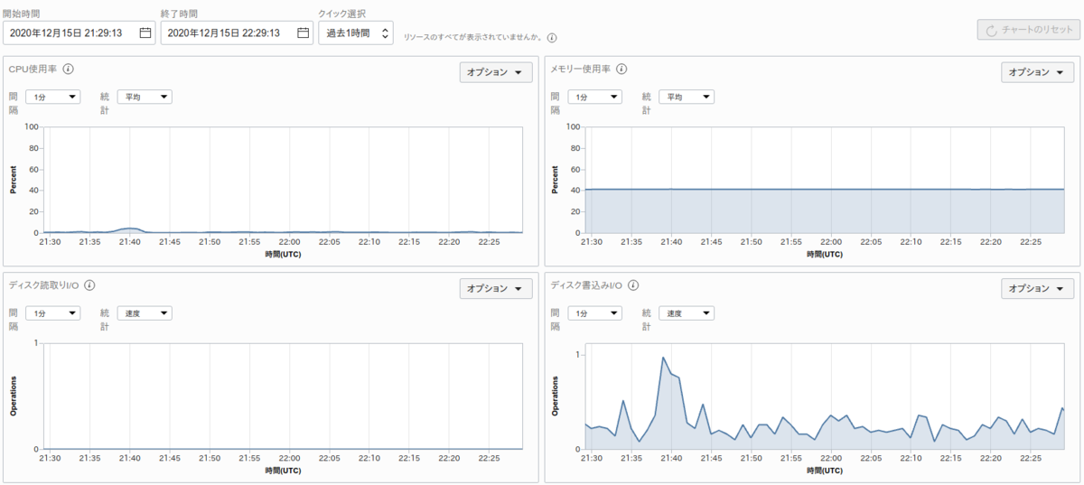 f:id:ryo-plavi:20201216073432p:plain