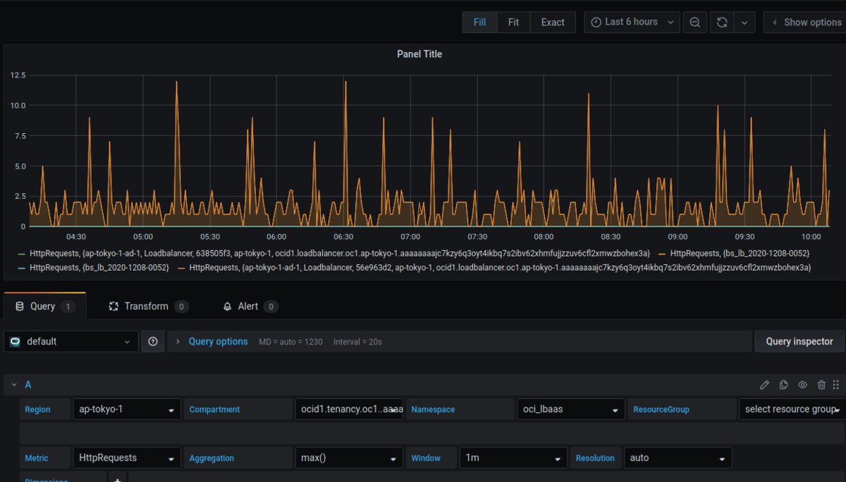 f:id:ryo-plavi:20201218100911p:plain