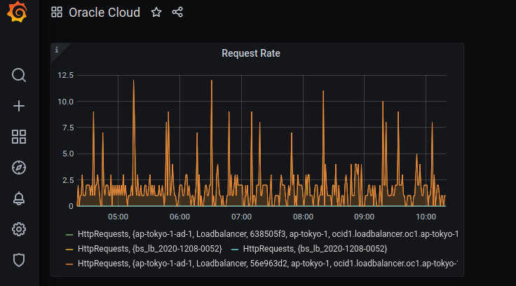 f:id:ryo-plavi:20201218102517p:plain