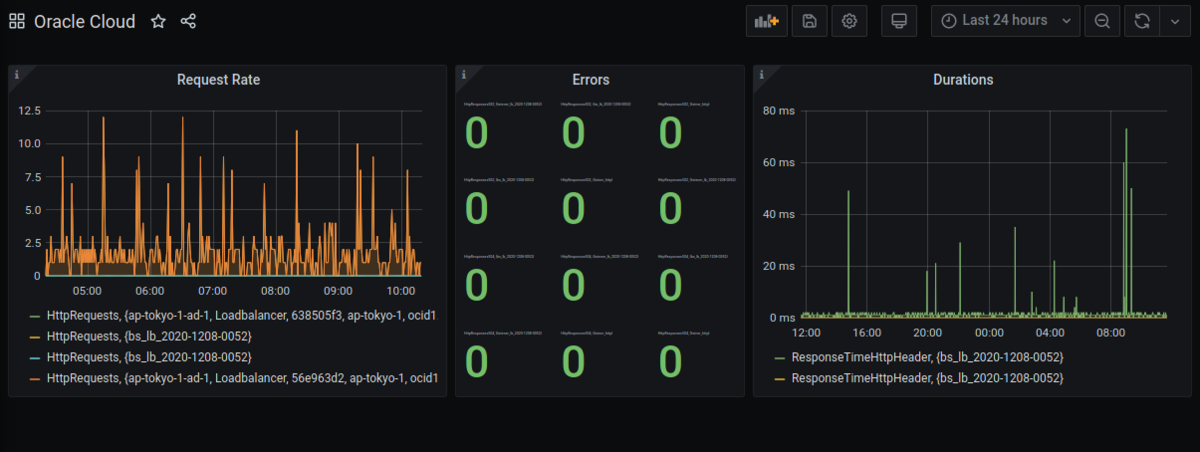 f:id:ryo-plavi:20201218115128p:plain