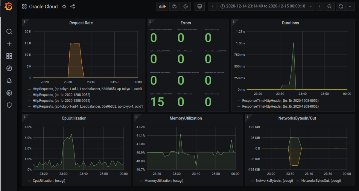 f:id:ryo-plavi:20201218122333p:plain