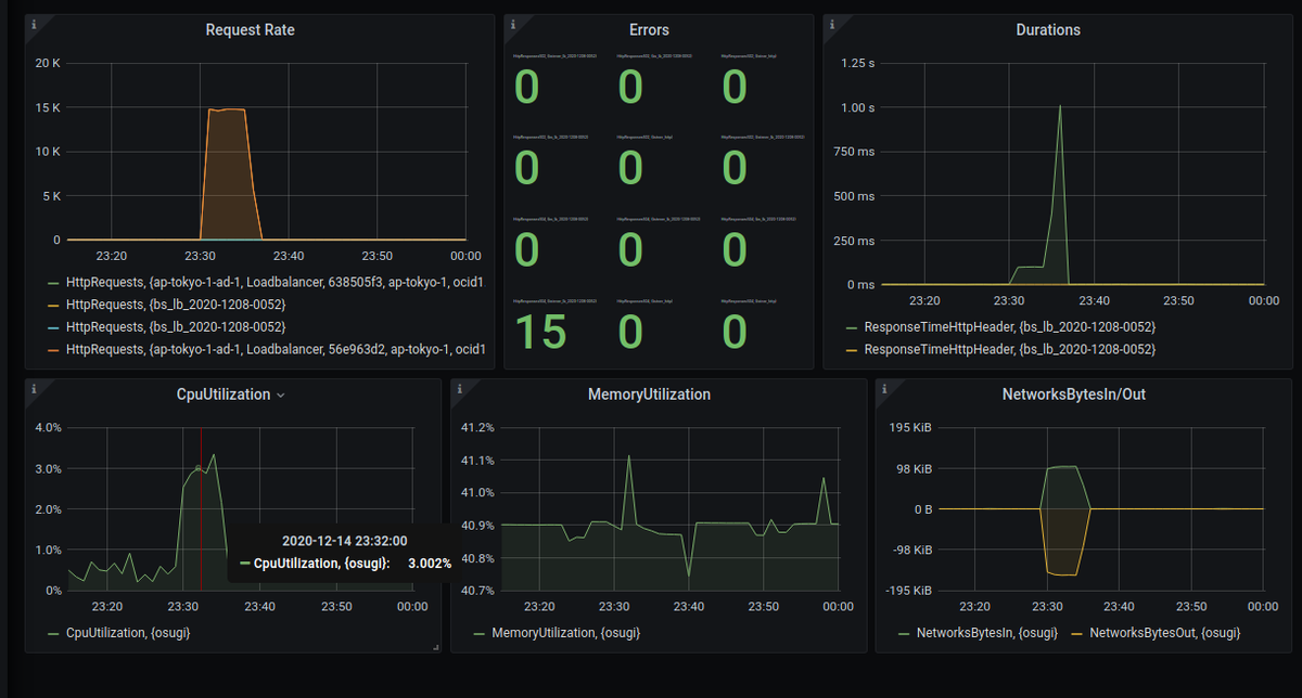 f:id:ryo-plavi:20201218123543p:plain