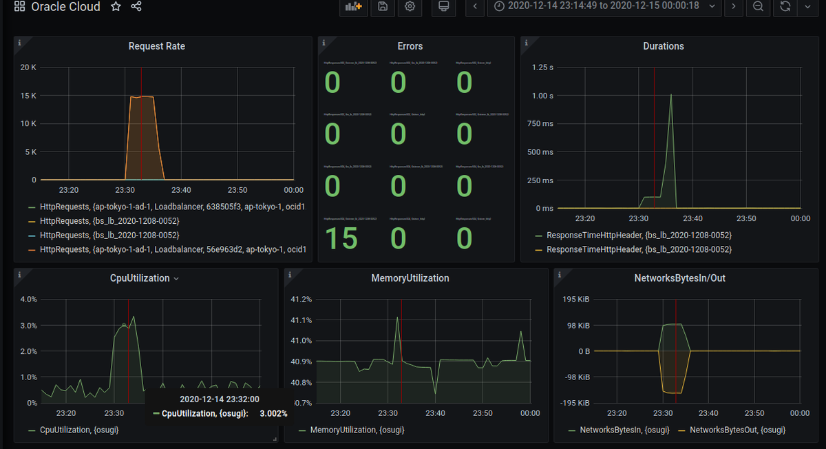 f:id:ryo-plavi:20201218123809p:plain