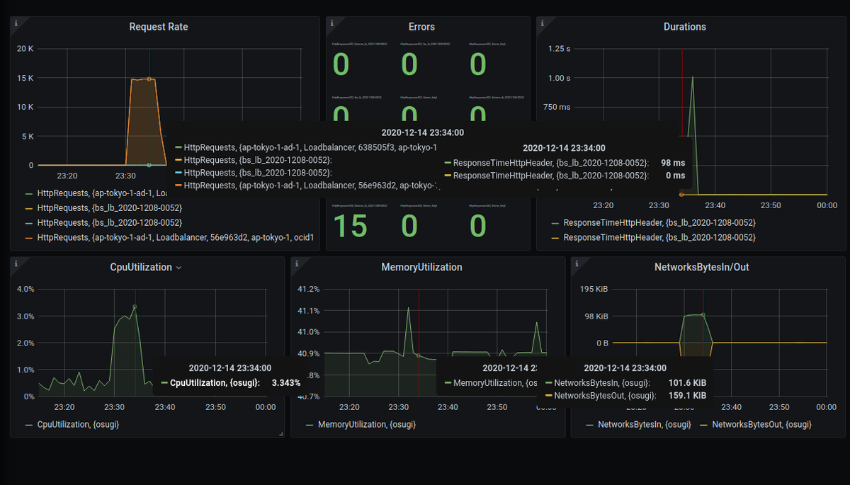 f:id:ryo-plavi:20201218124116p:plain
