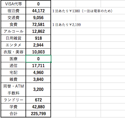 f:id:ryo-saya:20170410040124p:plain