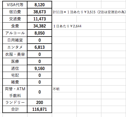 f:id:ryo-saya:20170713011741p:plain f:id:ryo-saya:20170713011741p:plain