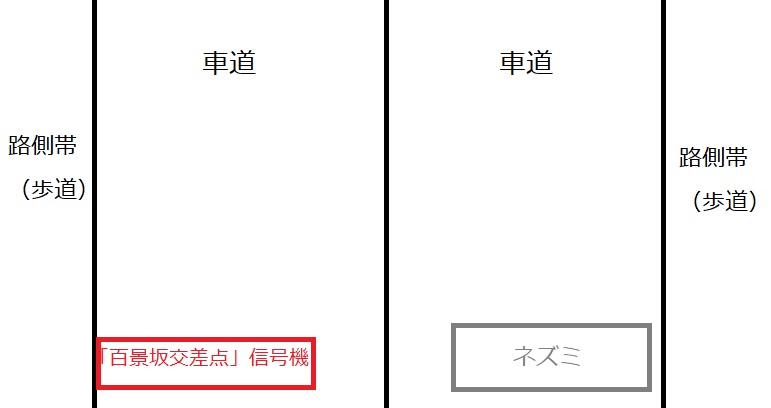 f:id:ryo0601:20200320234251j:plain