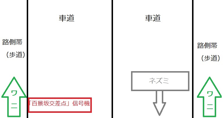 f:id:ryo0601:20200321000114j:plain