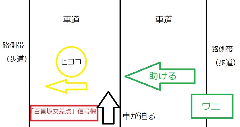 f:id:ryo0601:20200321001809j:plain