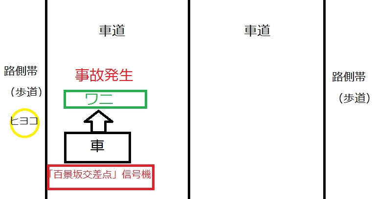 f:id:ryo0601:20200321001818j:plain