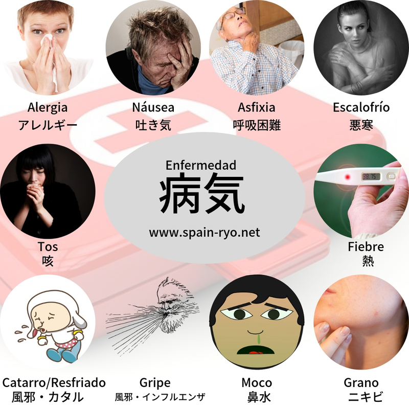 スペイン語 病気の名前 とりあえずスペイン語で スペイン語 病気の名前 とりあえずスペイン語で