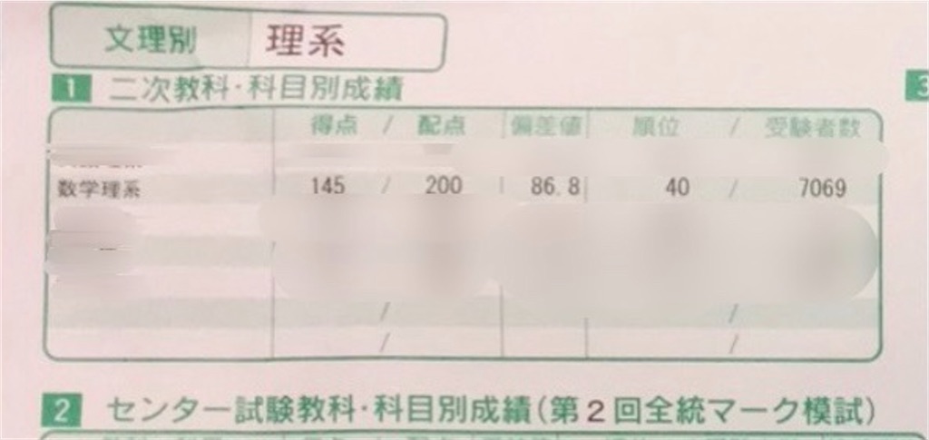 f:id:ryo22kun:20201125105707j:image f:id:ryo22kun:20201125105707j:image