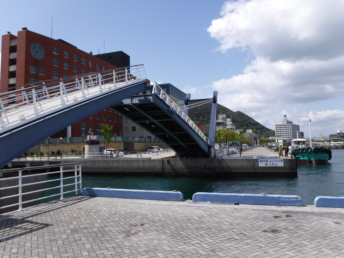 f:id:ryo326:20190514235833j:plain