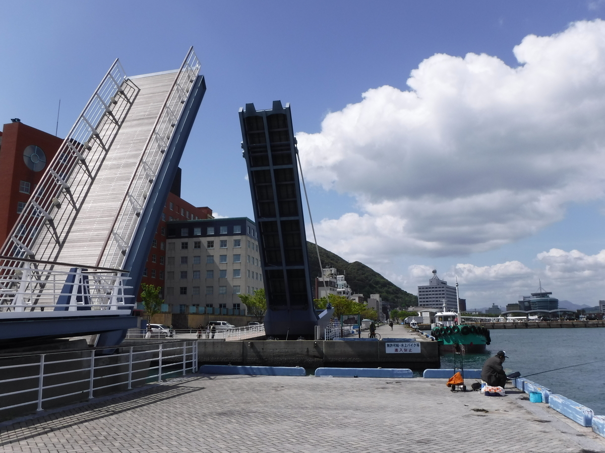 f:id:ryo326:20190514235904j:plain