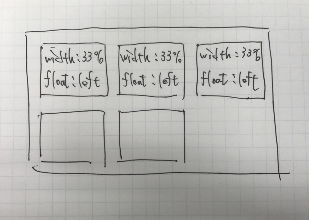 f:id:ryo3336:20170910191253j:plain f:id:ryo3336:20170910191253j:plain
