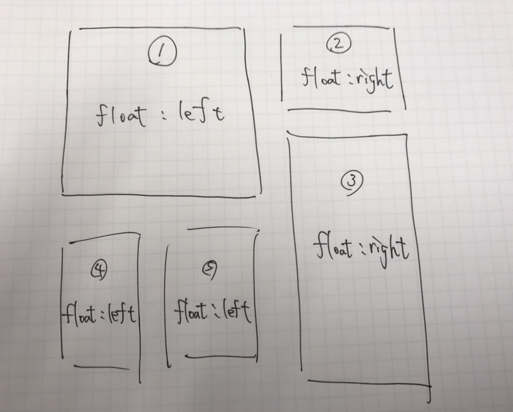 f:id:ryo3336:20170912170159j:plain f:id:ryo3336:20170912170159j:plain