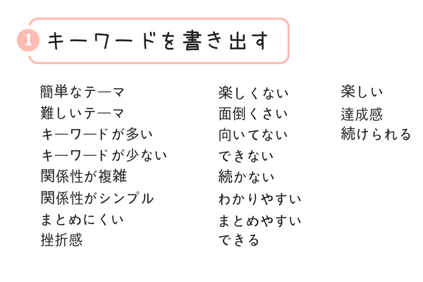 f:id:ryo_009:20180525221521p:plain f:id:ryo_009:20180525221521p:plain