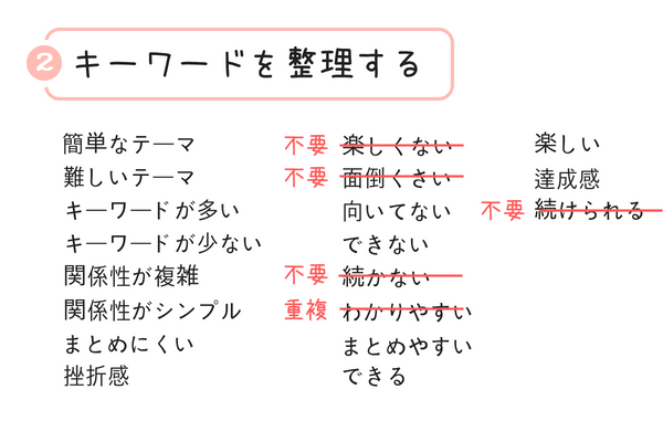 f:id:ryo_009:20180525221857p:plain f:id:ryo_009:20180525221857p:plain