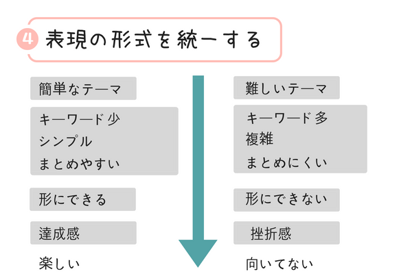 f:id:ryo_009:20180525222506p:plain f:id:ryo_009:20180525222506p:plain