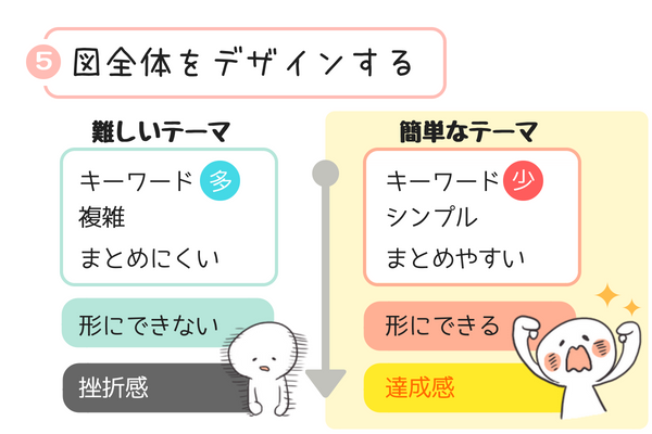 f:id:ryo_009:20180525222930p:plain f:id:ryo_009:20180525222930p:plain