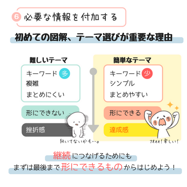 f:id:ryo_009:20180525223325p:plain f:id:ryo_009:20180525223325p:plain