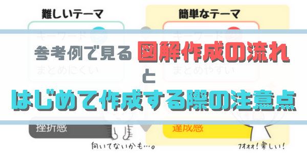 f:id:ryo_009:20180526002611p:plain f:id:ryo_009:20180526002611p:plain