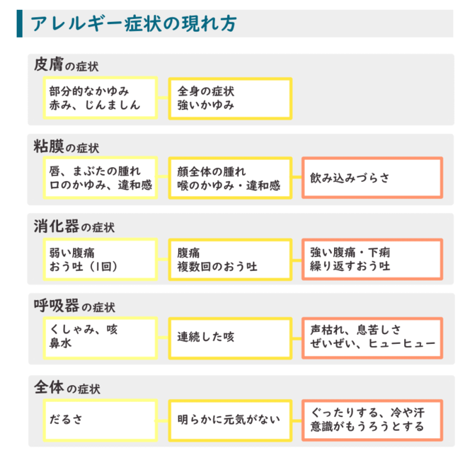 f:id:ryo_009:20180615212646p:plain f:id:ryo_009:20180615212646p:plain
