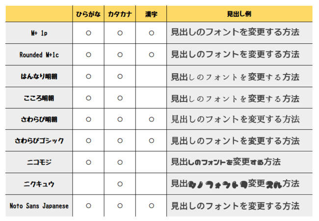 f:id:ryo_009:20180910211724p:plain f:id:ryo_009:20180910211724p:plain