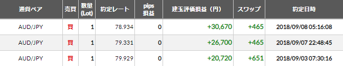 f:id:ryo_009:20180923224339p:plain f:id:ryo_009:20180923224339p:plain