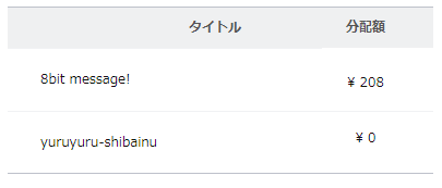 f:id:ryo_009:20181020131923p:plain f:id:ryo_009:20181020131923p:plain
