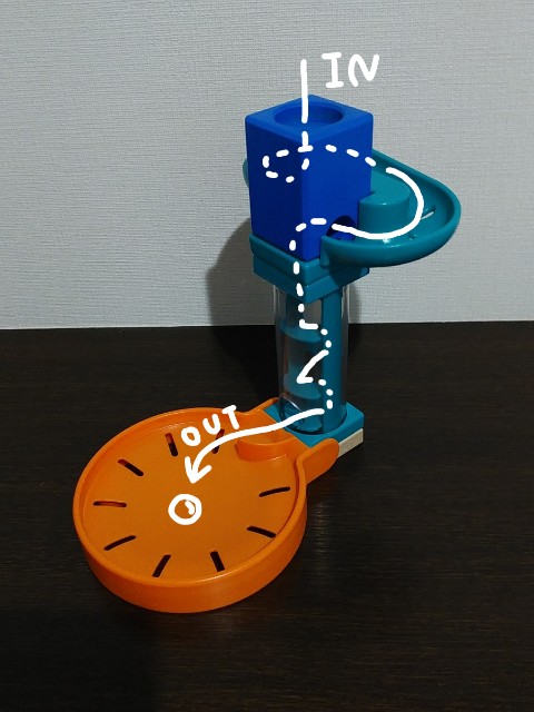 f:id:ryo_009:20190827230200j:image f:id:ryo_009:20190827230200j:image