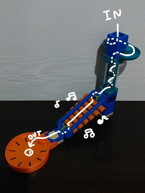 f:id:ryo_009:20190827230511j:image f:id:ryo_009:20190827230511j:image