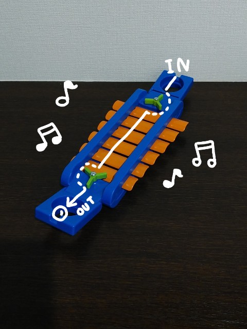 f:id:ryo_009:20190904213233j:image f:id:ryo_009:20190904213233j:image