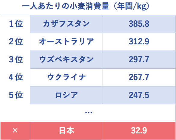 f:id:ryo_72:20171230020949p:plain f:id:ryo_72:20171230020949p:plain