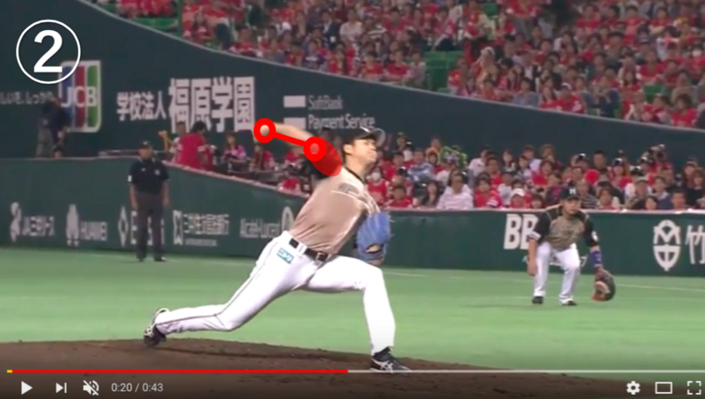 f:id:ryo_72:20180730004436p:plain f:id:ryo_72:20180730004436p:plain
