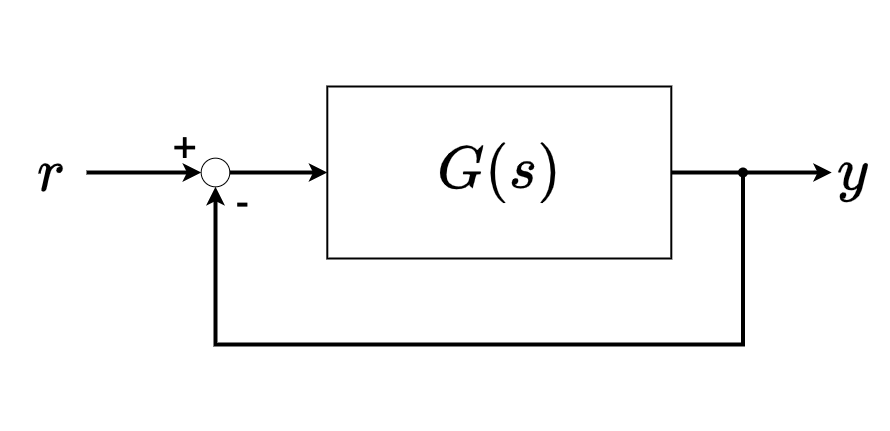 フィードバック回路図