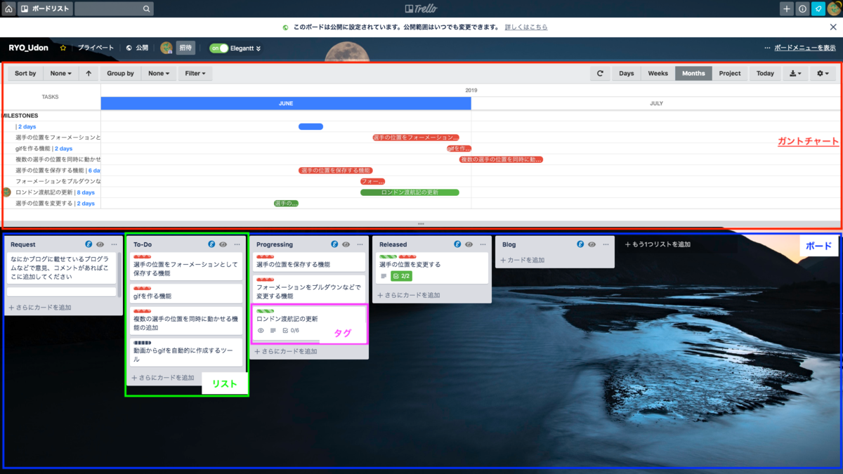 f:id:ryo_udon:20190617181125p:plain f:id:ryo_udon:20190617181125p:plain