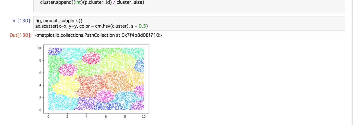 f:id:ryo_udon:20200606154915p:plain
