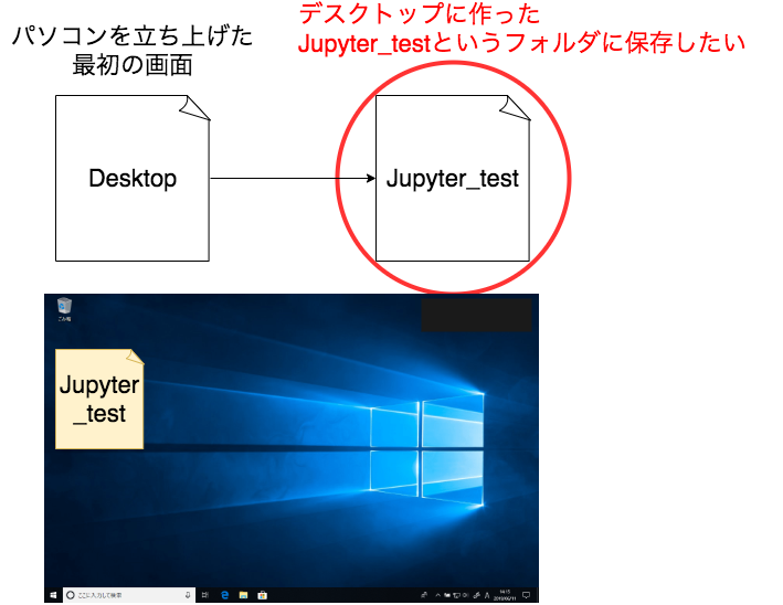 f:id:ryo_udon:20200606155718p:plain