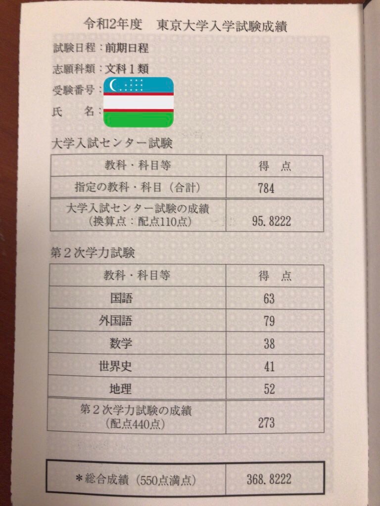 f:id:ryoanjing:20200418151255j:image f:id:ryoanjing:20200418151255j:image
