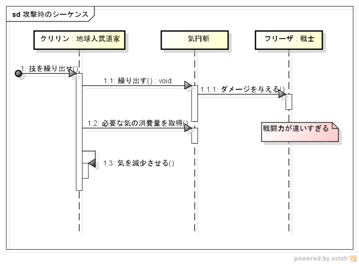 f:id:ryoasai:20110319114837p:image